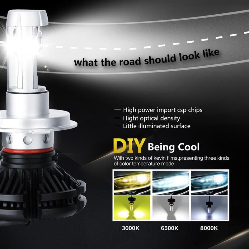 Car LED H4 LED H8 H11 Hb3 9005 Hb4 9006 H1 H3 9012 H13 9004 9007 72W 6000lm Zes X3 LED Headlight 6000K