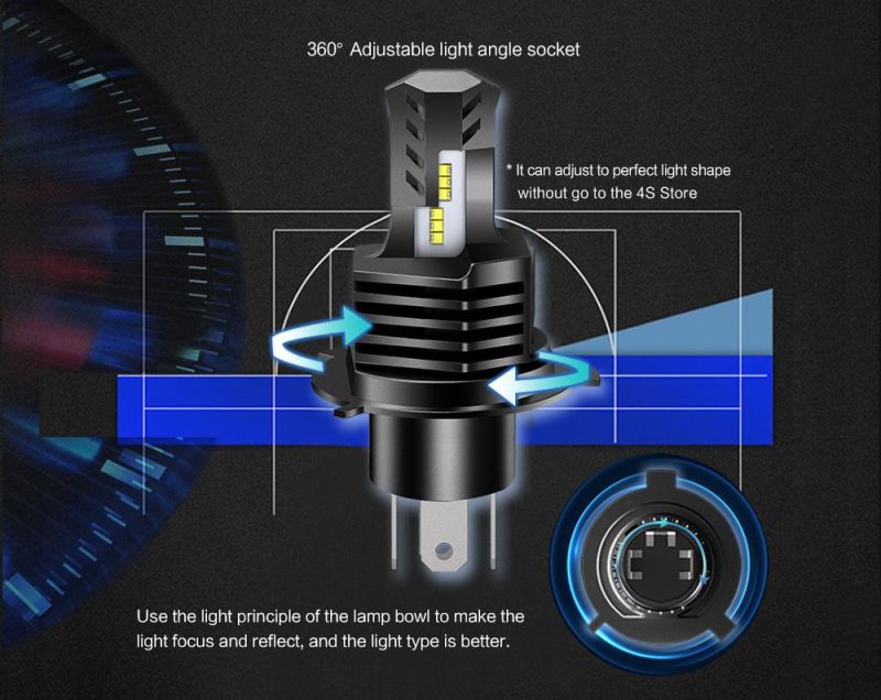 360 Degree Adjustable Socket Mini H4 All in One Car LED Headlight Bulb
