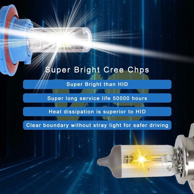 Lightech T1 X3 H13 LED Car Conversion Kit