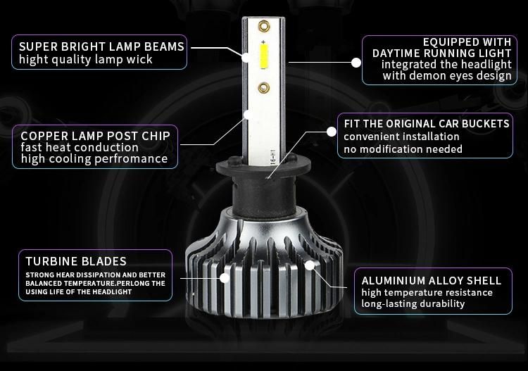 V13 High Power Auto Lighting System Super Bright 6500K 24 Volt 48W 4 Inch 12V Offroad LED Headlight for Motorcycle