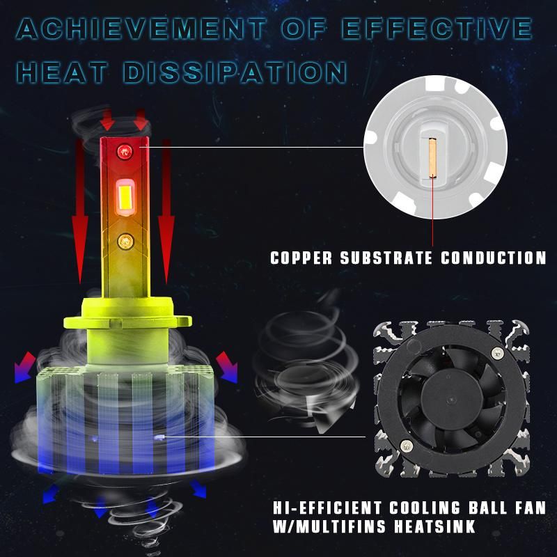 Plug and Play Fan Heatsink Waterproof High Power 50W D Series D1s Csp Eutectic LED Headlight with Decoder