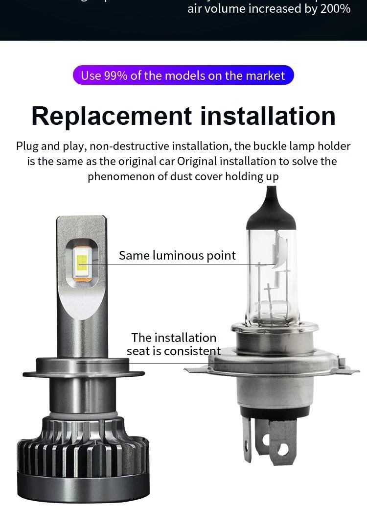 G50 C6 H7 H4 LED Car Headlight H1 H3 H8 H11 LED 9005 Hb4 9006 Hb5 Hb3 Hb2 9003 9004 9007 Car Lights Bulb 6500K Canbus