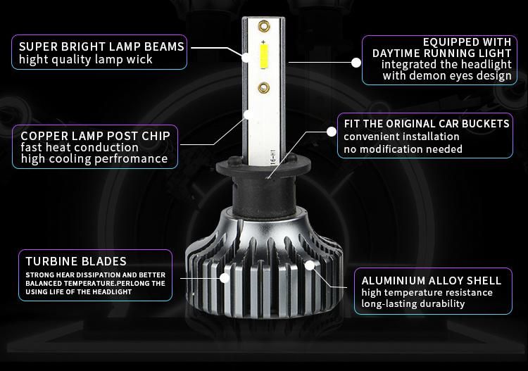 V13 Smaller Sized 4500lumens 40W D1 D2 9012 H7 H11 9005 360 Auto Parts Car Bulb LED Headlight H7 for Lens Project