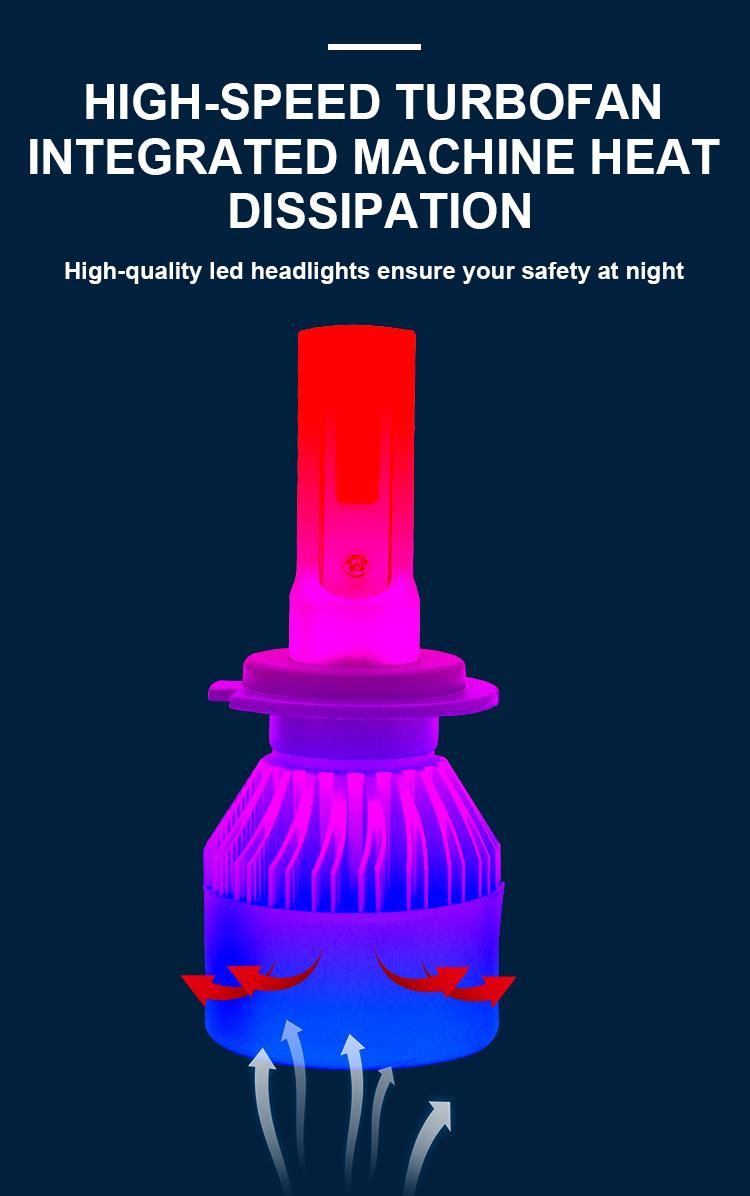 High Quality LED Car Lights S2 Headlight 72W 8000lm 9-32V COB Chip 6000K H7 H11 H4 9005 High Beam Low Beam Light Headlight