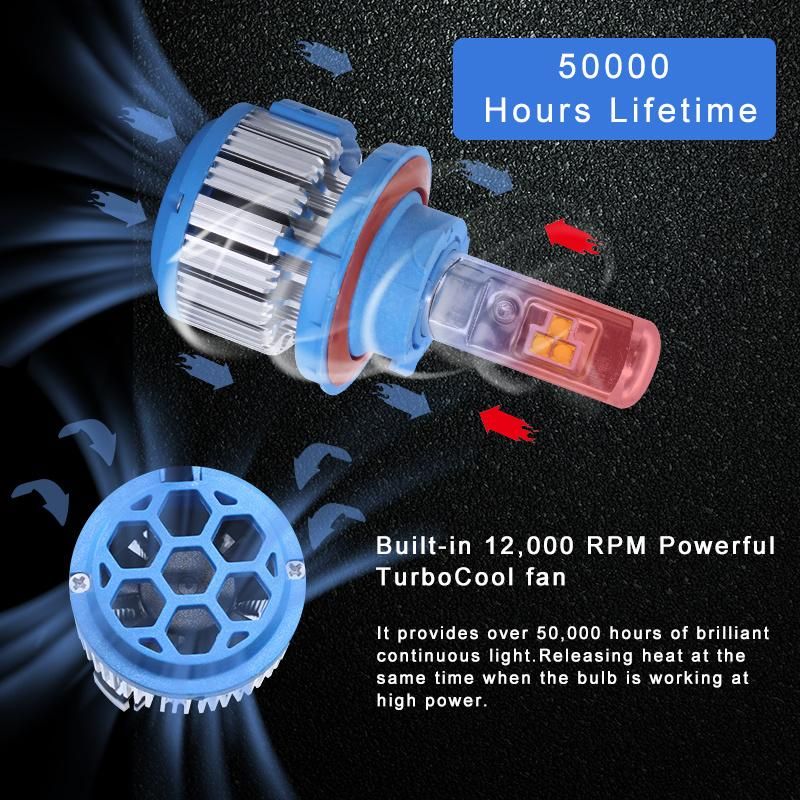 Lightech T1 X3 H13 LED Car Conversion Kit