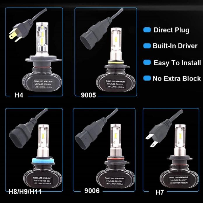 Auto LED Headlight S1 H4 Waterproof Auto LED Car Light 72W 8000lm Auto Headlamp Bulb H1 H3 H4 H7 H11 880 9005 9006 9007