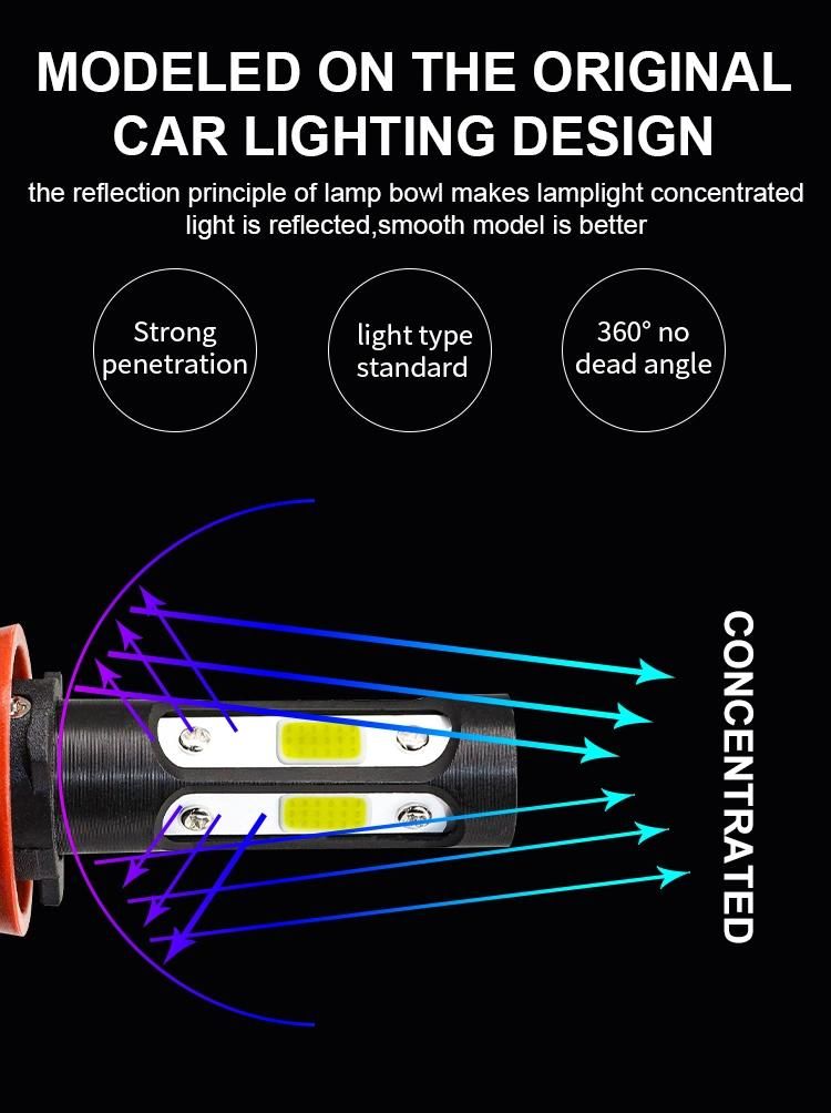 The Cheapest Headlight X7 4side LED Lights 50W 3800lm 9-32V 6000K Canbus Car Headlights Bulb LED H4 H7 H1 H3 Auto Lights