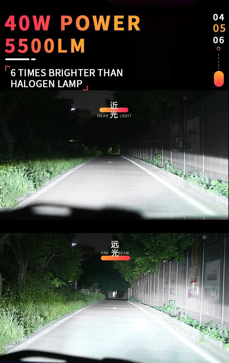 Super Bright Wholesale Auto Lighting System H4 LED Car Headlight