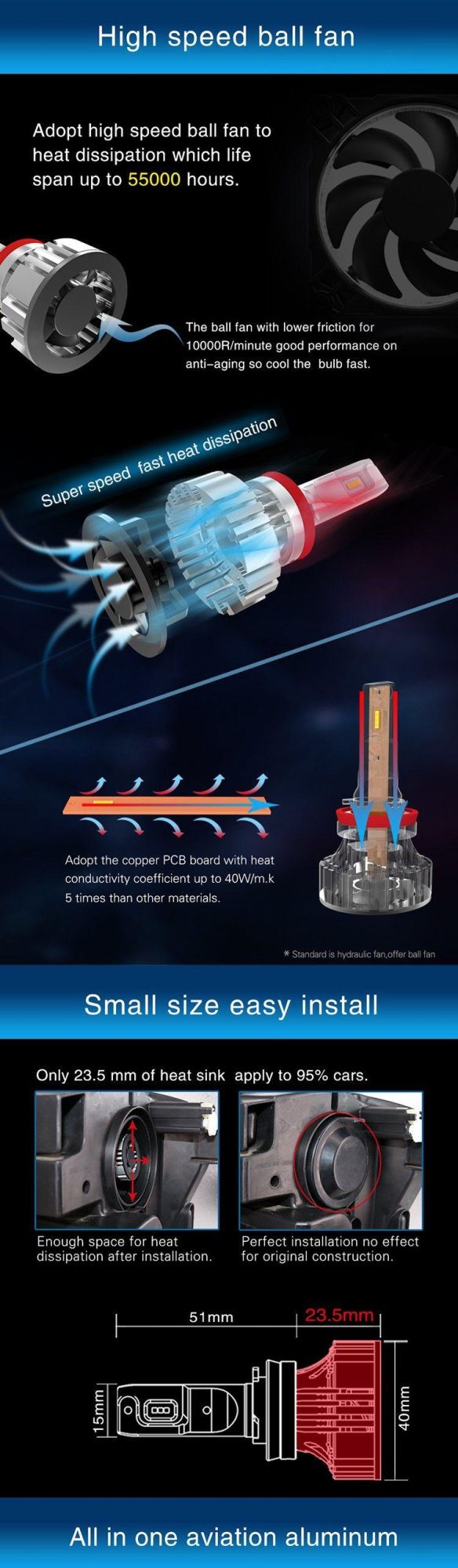 Car Auto Parts Bulb Auto LED Headlight H1 H11 H13 9006 F2 Canbus H4 LED H7 9005 LED Headlight Bulb