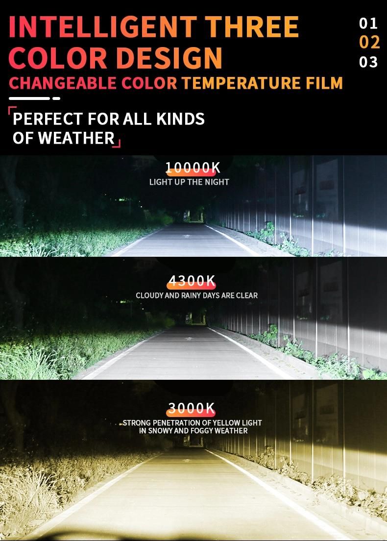 Super Bright Wholesale Auto Lighting System H4 LED Car Headlight