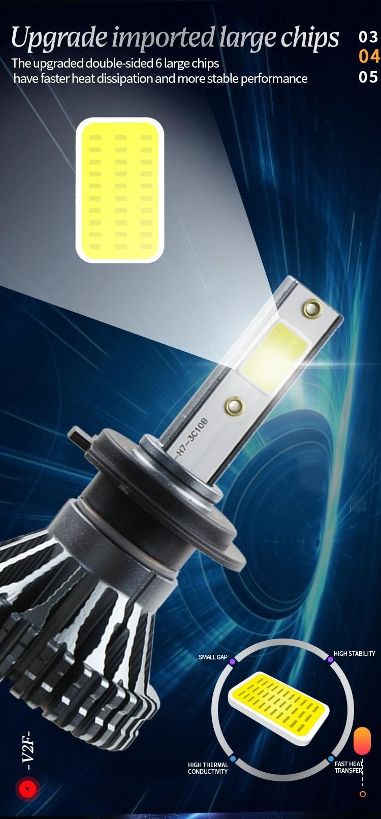 High Quality H1 Head Light Supplier LED Car Headlight Fog Lamp