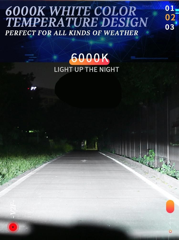 V2f 5202 20W Canbus Error Free 9005 Hb3 9006 Hb4 Car LED Light H7 H11 LED Bulb Cheap LED Headlight Kits 6000K
