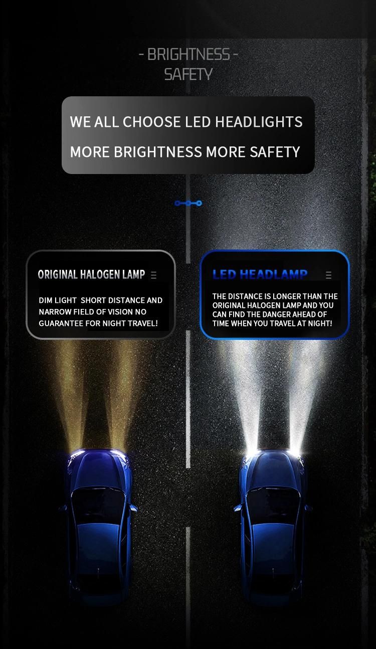 Weiyao V30 Super Bright 10000lumen 6000K LED Light Car Auto Lighting System LED Bulb H1 LED Headlights