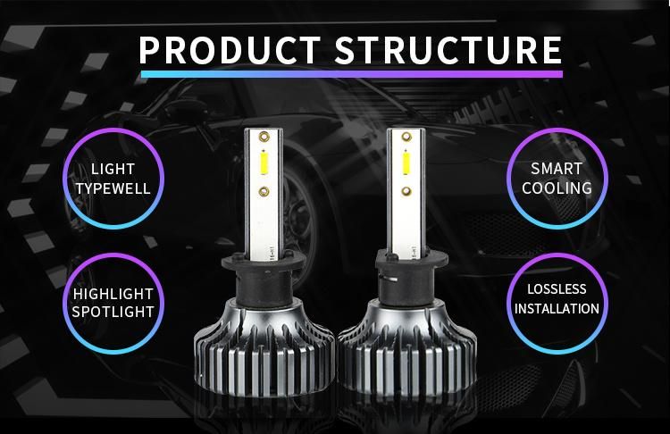 V13 Smaller Sized 4500lumens 40W D1 D2 9012 H7 H11 9005 360 Auto Parts Car Bulb LED Headlight H7 for Lens Project