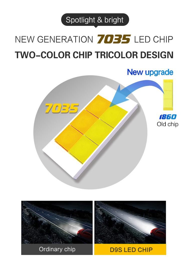 New Model D9s LED Headlight 9006 Bulb Car LED Lighting 9006 55W 7035 LED Chips Auto Lamps LED Light Bulb Auto Light