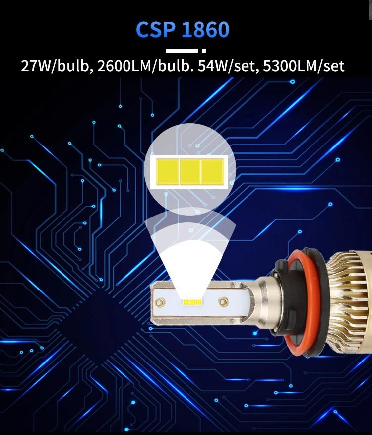 LED Car Headlight Bulbs 48W 6000K Wholesale Automotive Parts Automobile Lamp H7 LED Headlight