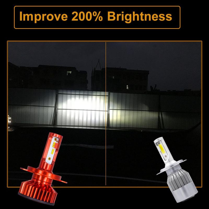 Auto Lighting System F2 LED Headlight H4 H7 LED Auto Lamp 55W I2000lm