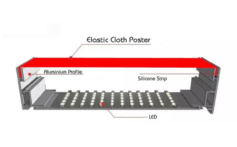 24V/12V 6000K Pure White Samsung LED 1000mm Rigid Bar Used for Light Box