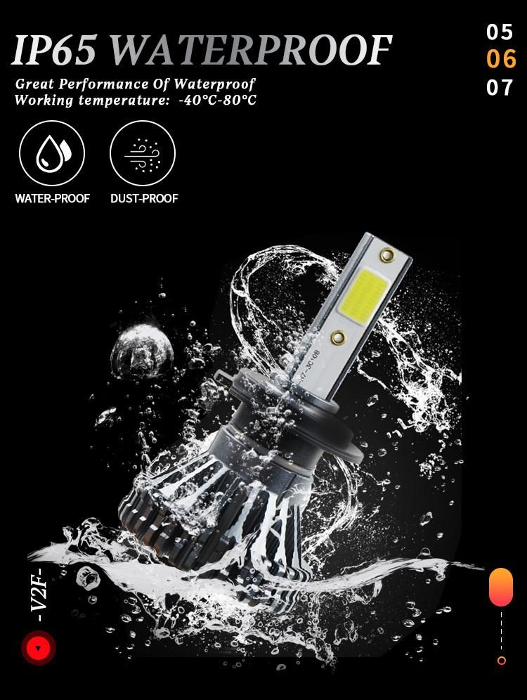 V2f H4 Brightest 2000lumen 20W Auto Car LED Headlight Bulbs Car Light H4 H7 H11 Headlight Bulbs