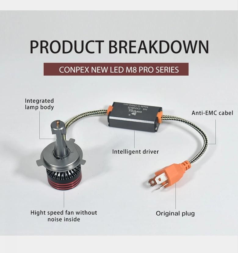 Conpex Good Quality LED Car Lights 11000lm LED Headlight H4 12V M8 PRO Universal 55W Best LED Headlight