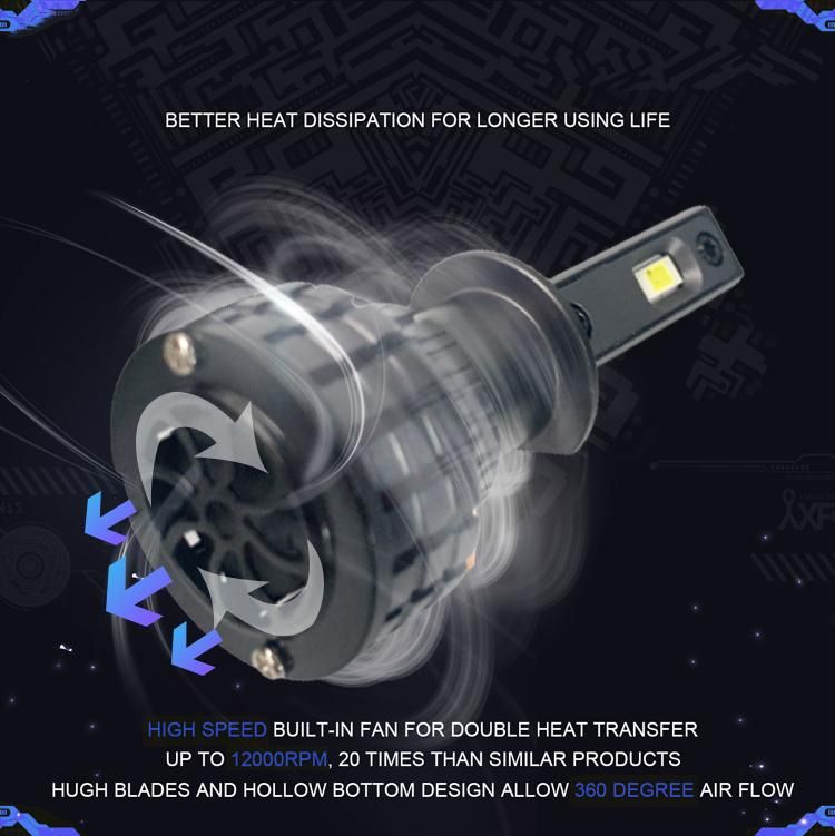 Wholesale LED Headlight Bulb Super Bright Auto Lights Car LED Head Lamp