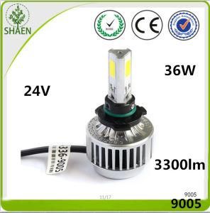 36W 3000lm LED Headlight for Car