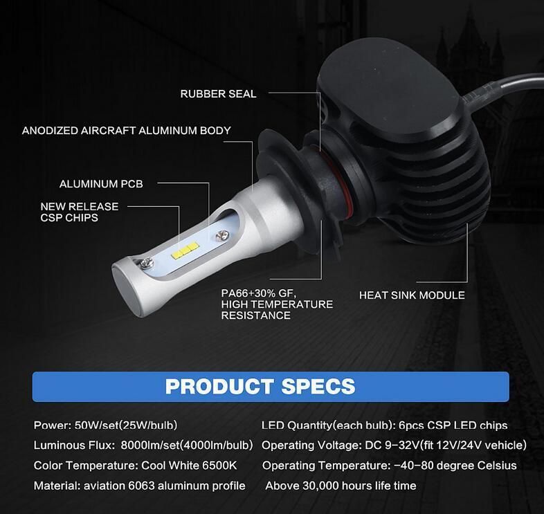 LED Car Welcome Door Light with K5 8000lm H7 H4 H11 9005 9004 Auto Headlight
