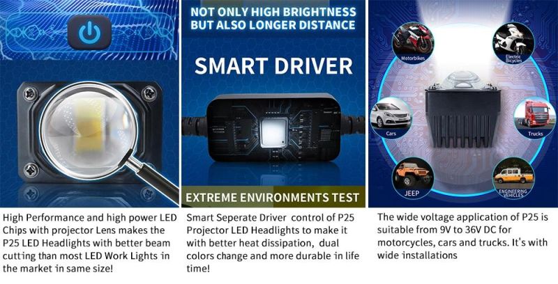 Lightech Auto P25 LED Projector Work Light 3inch with Motorcycle Headlight H4 3000K&6000K C6 S2 S1 Bulb