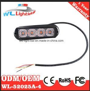 Ultra Thin Lighthead Mini Light Heads