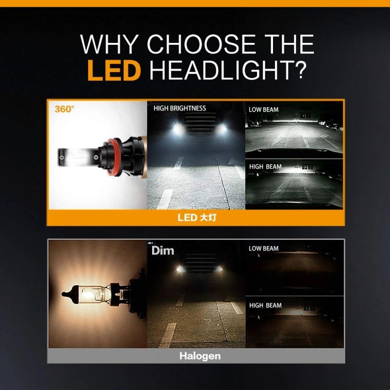 Manufacturer K9 S2 C6 H7 LED H4 Car Headlight Bulb 12V 24V 6000K H1 H3 H13 H11 9004 9007 Hb3 Hb4 Car Styling 8000lm Fog Light for Truck