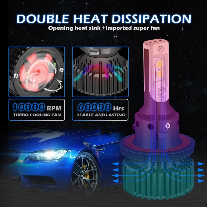 2020 Atuto Lighting System Car Headlight HID Xenon LED H4 5202 Headlight Kit