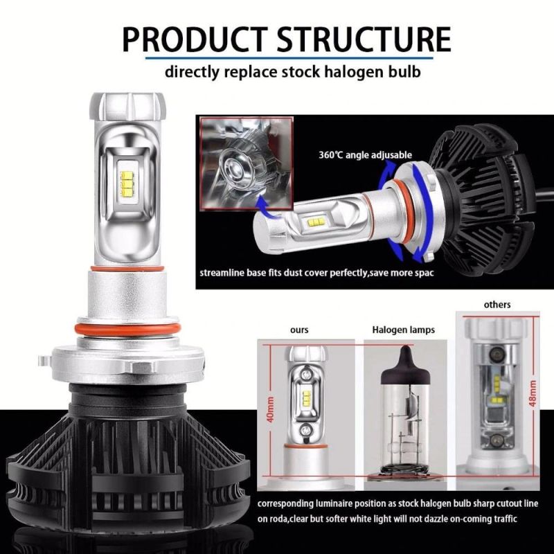Manufacturer LED Headlight Bulb Conversion Kit Lights 50W 6000lm H1 H11 Hb3 9005 9006 Auto X3 Zes Car Fog 3000K/6500K/8000K