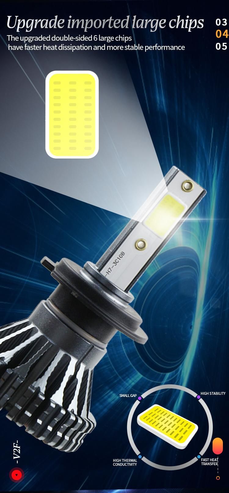 V2f 2500lm 6500K White Small Lamp LED Auto Parking Tail Light Bulbs Car LED Signal Light