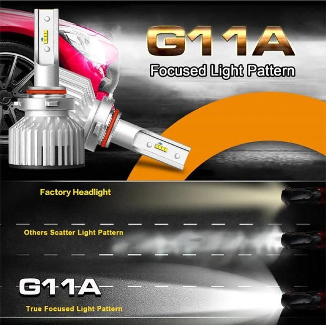 High Power Car LED Bulb 9-32V 60W 6000lm G11A H4 Car LED Headlight