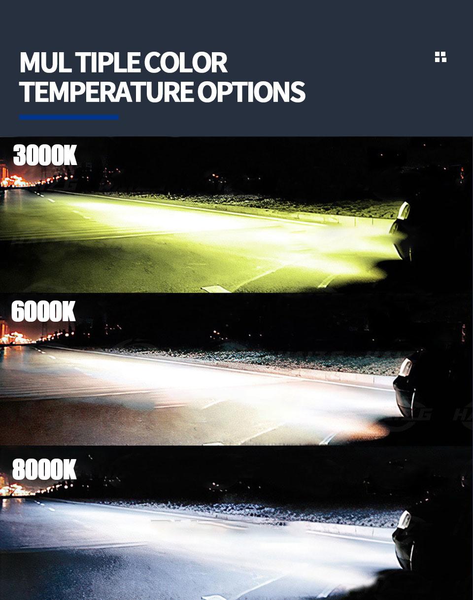 High Power 8 Sides LED Car Headlights 150W 16000lm 9-32V 6000/6500K H4 H1 H7 9006 Csp Chip LED Bulb Auto Fog Light Car Headlight Canbus