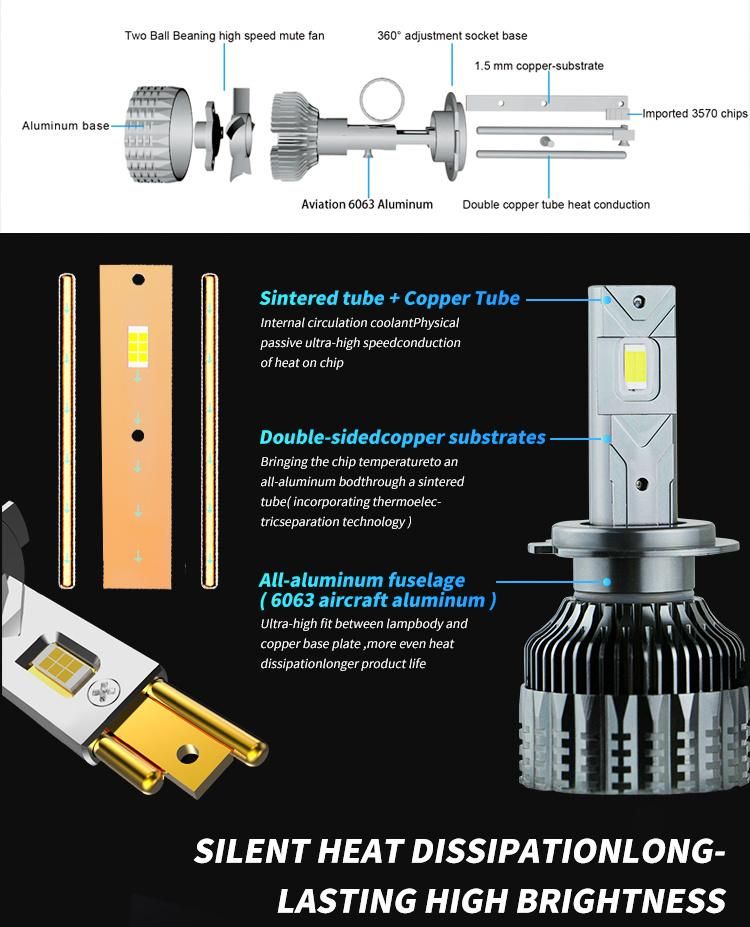 Super Bright Car LED Headlight Bulbs V30 11000lm 110W H1 H4 H7 H11 9005 9006 Car LED Headlight 6000K Best Car LED Headlight