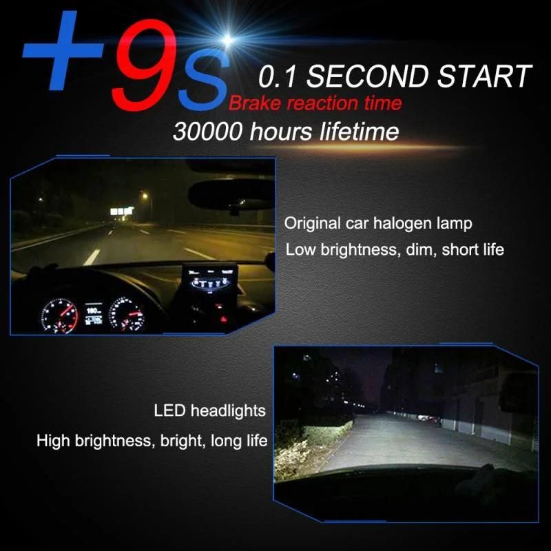 2 PCS C6 Max Mini H1 H7 H8 9005 Car Headlight 72W 8000lm 6000K Cool White for Car Fog Lamp Lights 12V IP68 LED Headlights