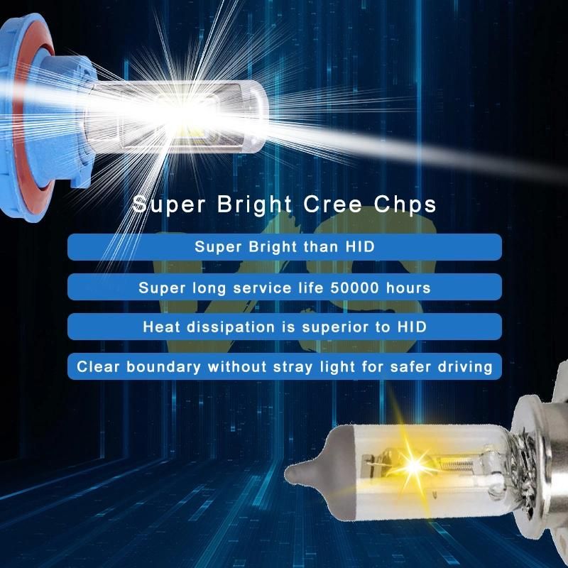 Lightech T1 Is The Best LED Headlight Bulb