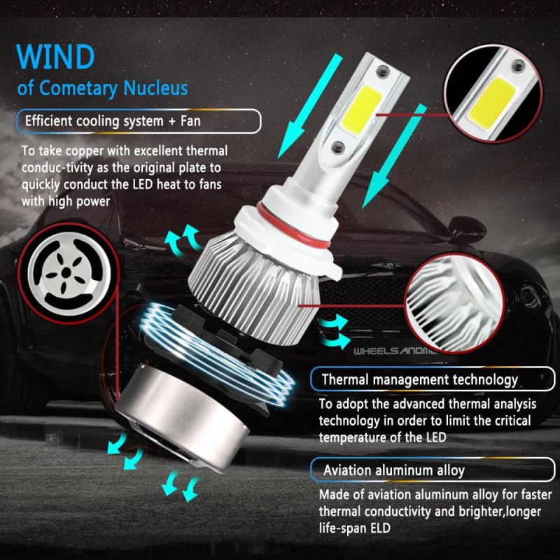 Car LED Light Bulb C6 S2 LED Headlight 40W 6500K LED Head Lamp