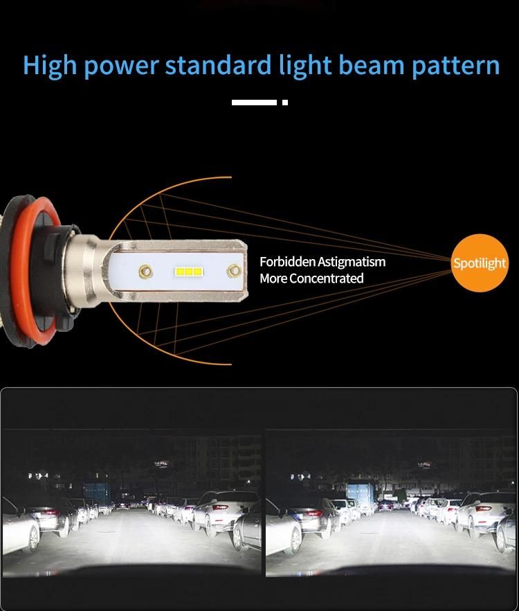 High Low Beam New Developed Mini Fan Cooling 24V LED Lights H11 Motorcycle Car LED Headlamp