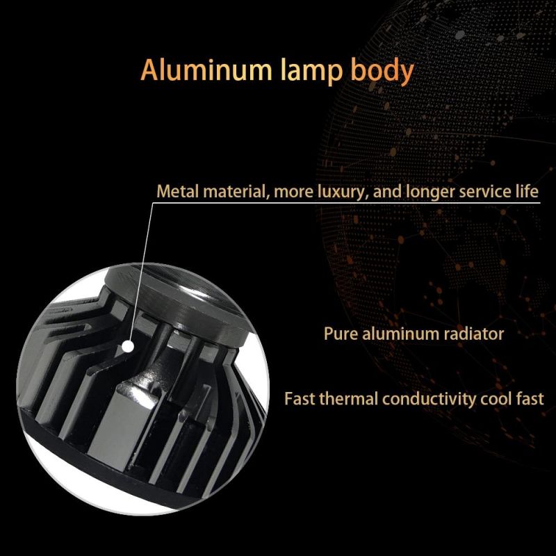 Super Bright Car Headlight F2 H4 LED Headlight Csp LED H8 9005 Hb3 9006 Hb4 H1 16000lm Auto Lights White 6500K 12V 110W Auto Lamps