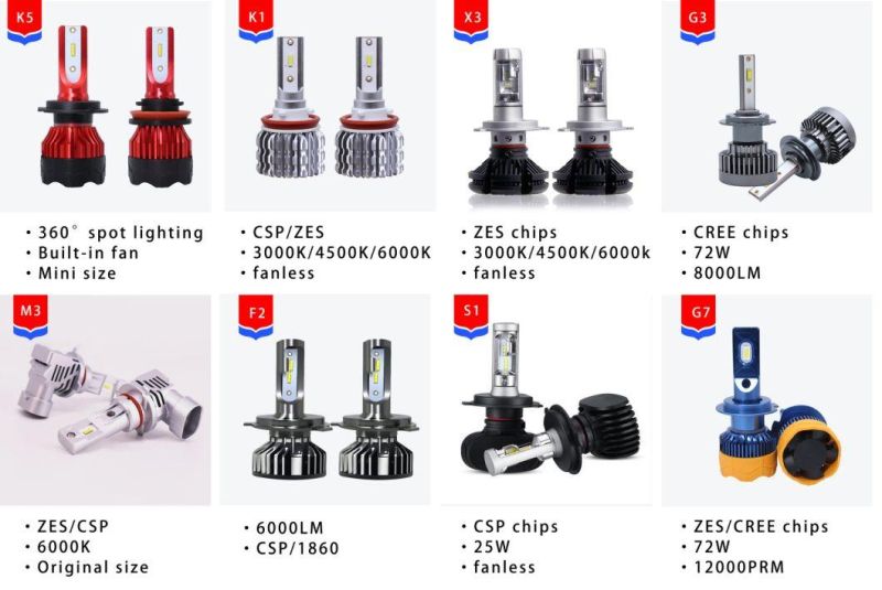 LED Accessories Integration Mini New Car Headlight H11 H7 Csp Highlight Modified Fog Lamp Bulb Car LED Headlight