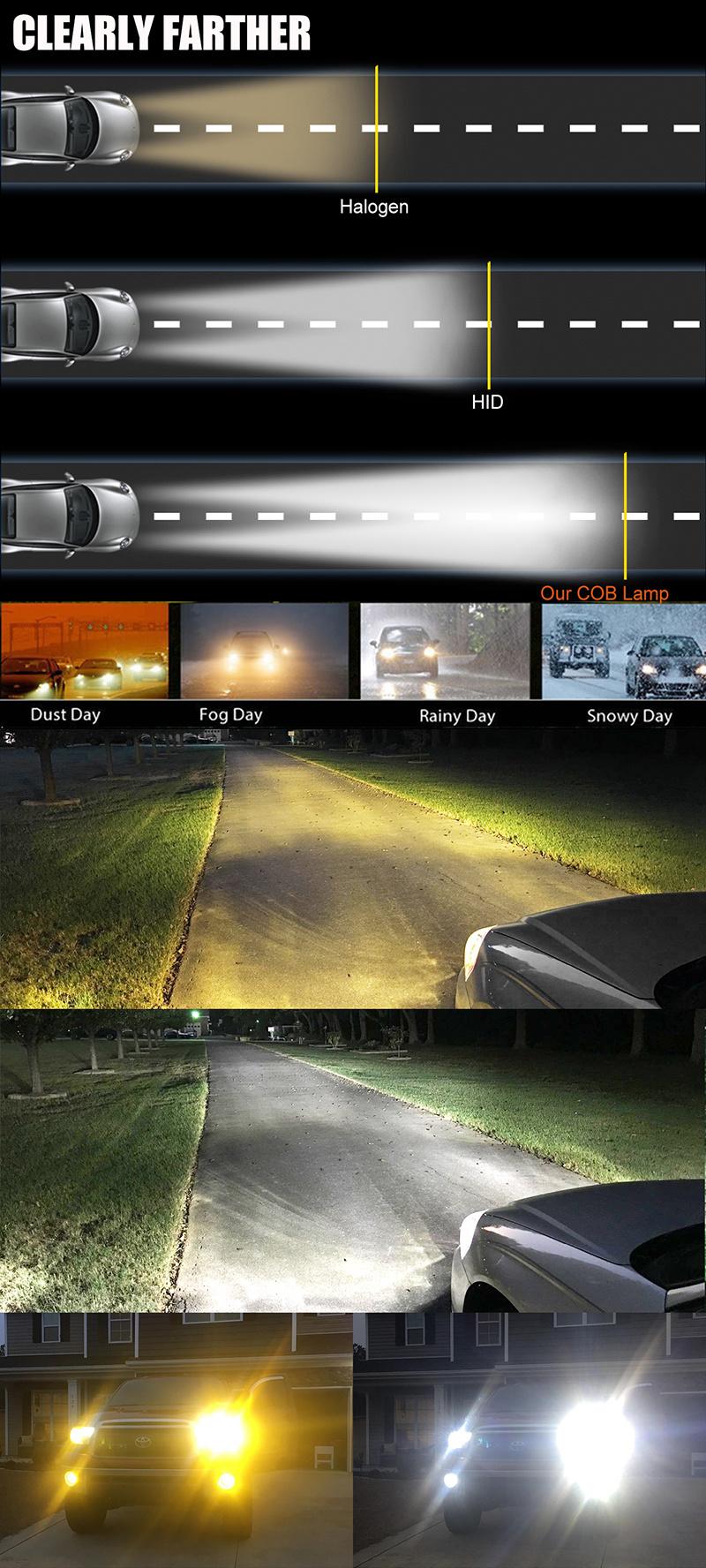 Headlight Automatic Dual Color Bulb H4 H7 6000K 3000K 8000lm S2 LED Headlight