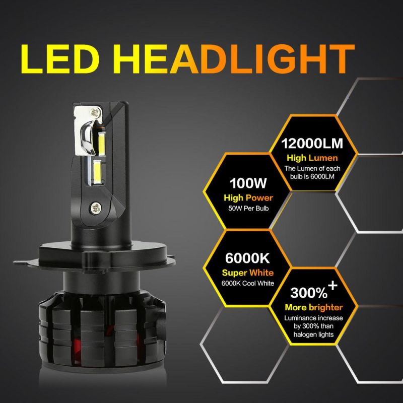 Highlight Spotlight LED Car Headlight Csp M2 55W 12000lm 6500K 9-32V H4 H7 9005 9006 Auto Headlamp LED Headlight LED Bulb