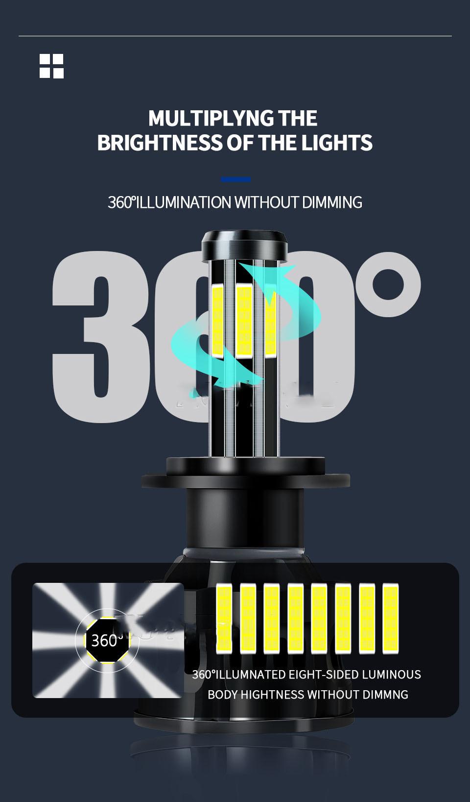 High Power 8 Sides LED Car Headlights 150W 16000lm 9-32V 6000/6500K H4 H1 H7 9006 Csp Chip LED Bulb Auto Fog Light Car Headlight Canbus