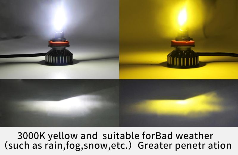 6000lumen LED Replacement Bulbs for Cars 26W LED Ambient Lighting Car