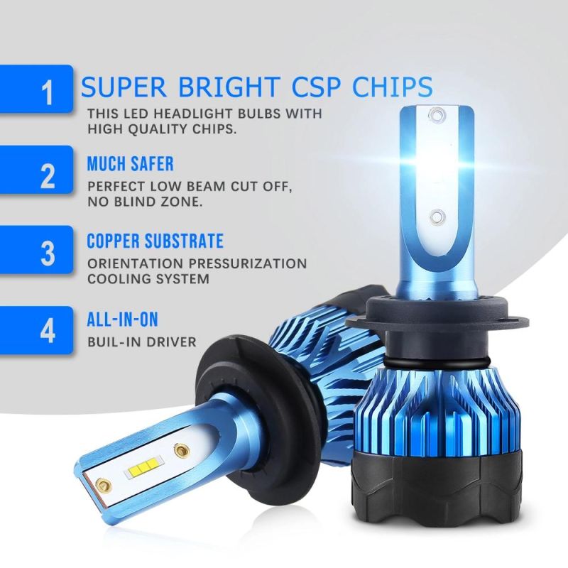 Auto Lamps Car LED Light Bulb H1 H3 H4 H7 H11 Hb3 Hb4 Car LED Headlight