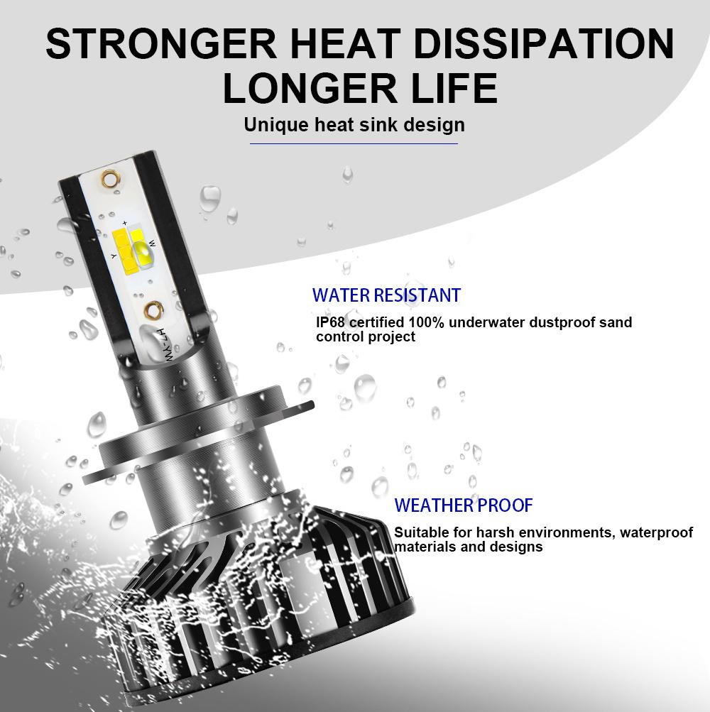 3000K H11 Fog Light H4 LED H7 Headlight Bulbs 80W 12000lm Car LED Light Bulb 9005 9006 H27