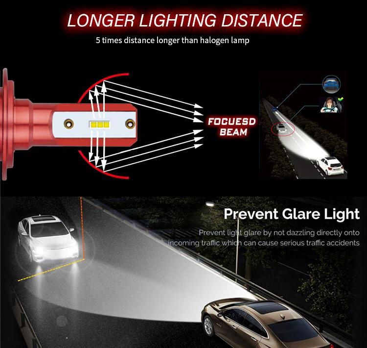 V11n High Power Super Bright Low Beam LED Headlight Bulbs 9006 LED Bulbs Auto Car Headlight