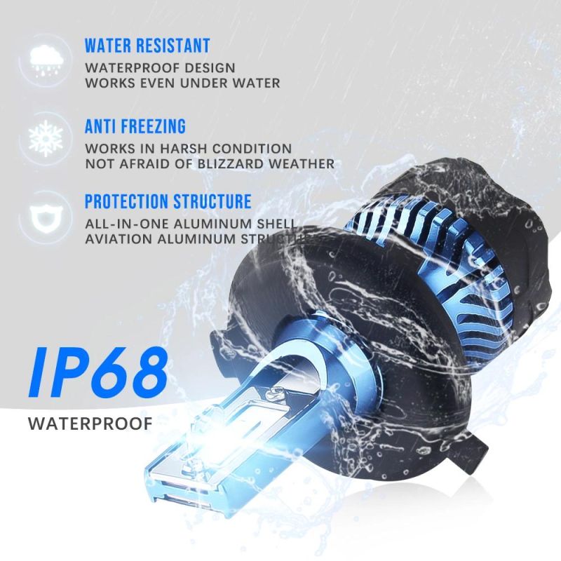 Auto Lamps Car LED Light Bulb H1 H3 H4 H7 H11 Hb3 Hb4 Car LED Headlight